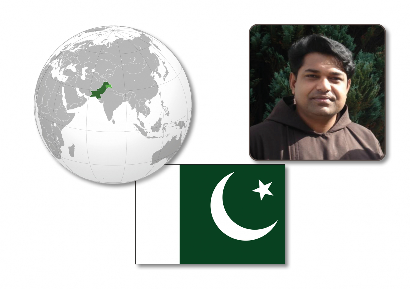 Kustodia Prowincjalna Pakistanu – nominacja